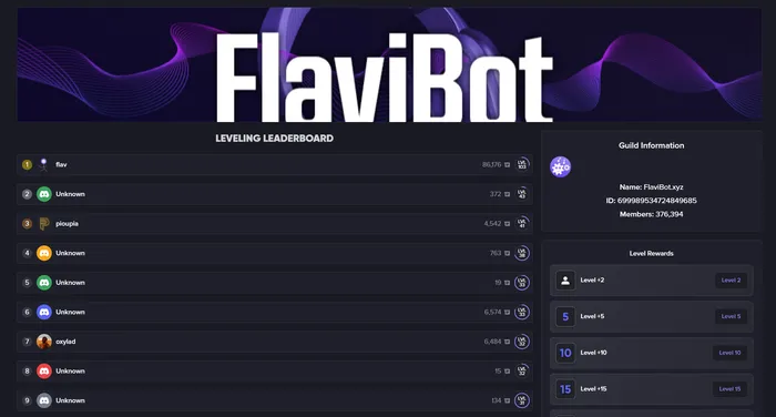 Leveling System screenshot 2